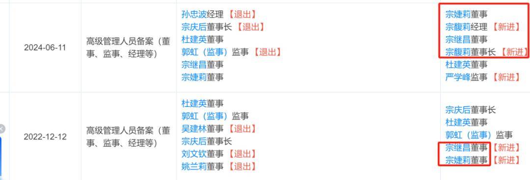 宗庆后的双面人生<strong></p>
<p>币安主站</strong>，到底给宗馥莉留下多少烂摊子？