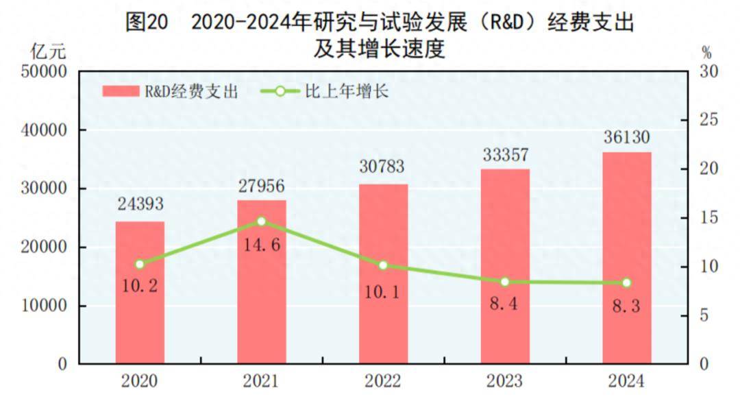 中央纪委要求<strong></p>
<p>币安永久合约</strong>，严查这些腐败问题！