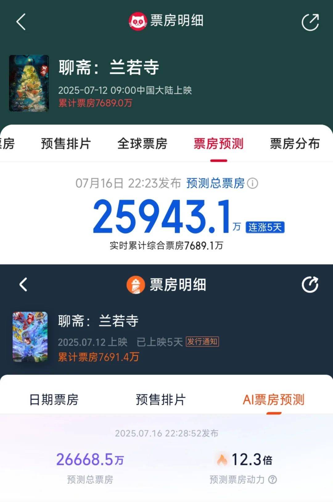 追光近年票房最失败动画……《聊斋：兰若寺》败在拼盘太杂<strong></p>
<p>币安最新地址</strong>，还是讲故事不行？