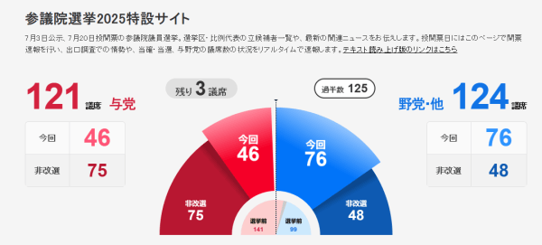 日媒：石破茂有意继续担任日本首相<strong></p>
<p>币安ETH提现要多久</strong>，但自民党内部不满情绪日益加深