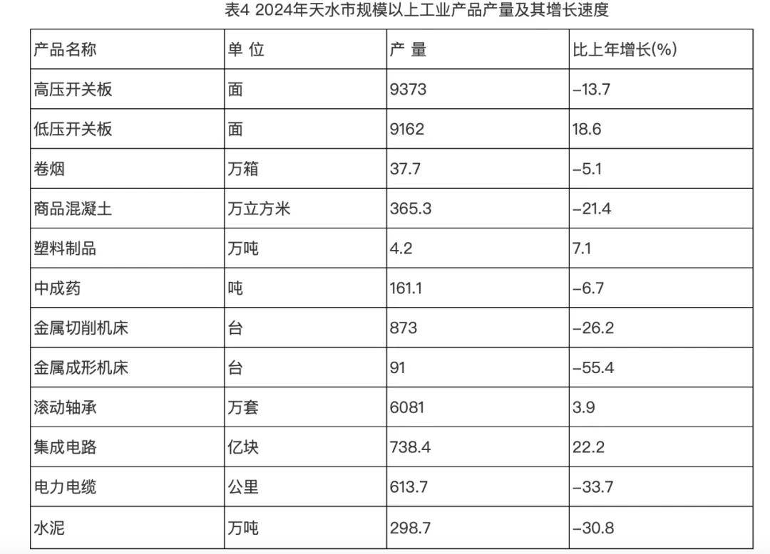 风暴眼中的甘肃“第二城”<strong></p>
<p>币安ETH提现要多久</strong>，撕开一个残酷真相