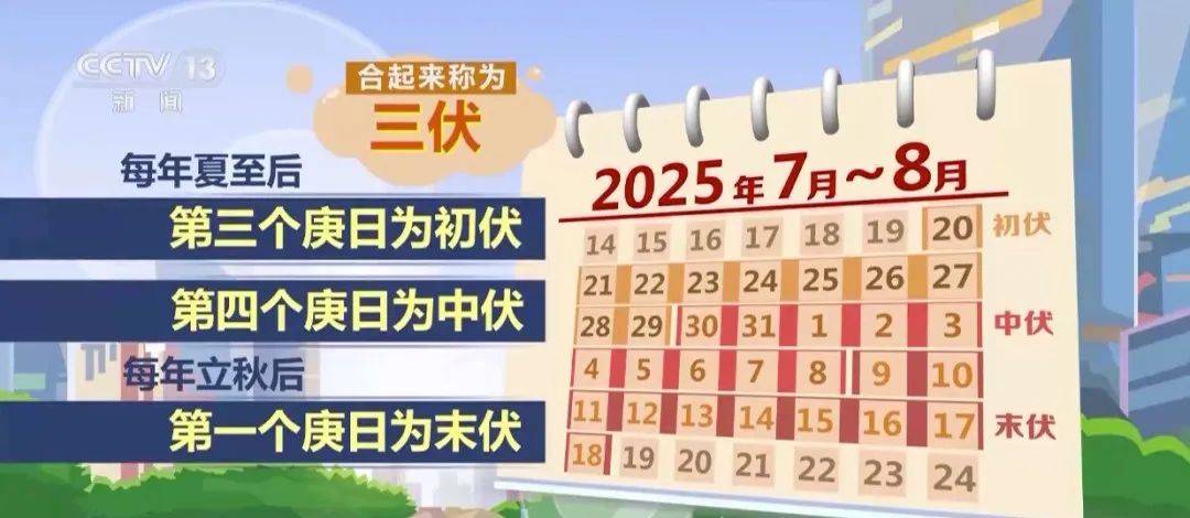 今天<strong></p>
<p>币安量化交易软件</strong>，7号台风“范斯高”生成！深圳暴雨风险仍高！海上还有新消息......