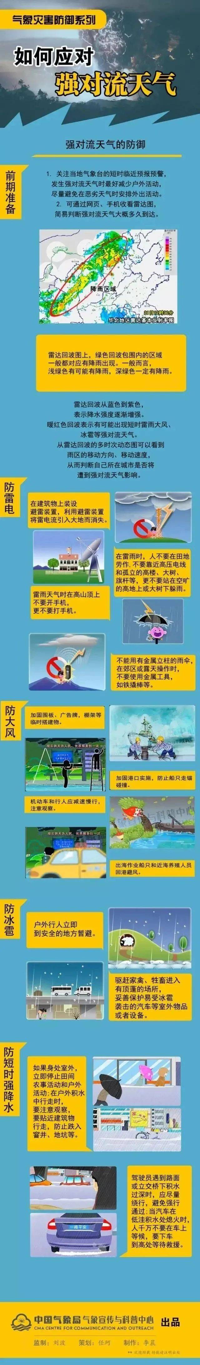 今天傍晚开始<strong></p>
<p>币安量化交易软件</strong>！连续2天！天津部分地区中到大雨！