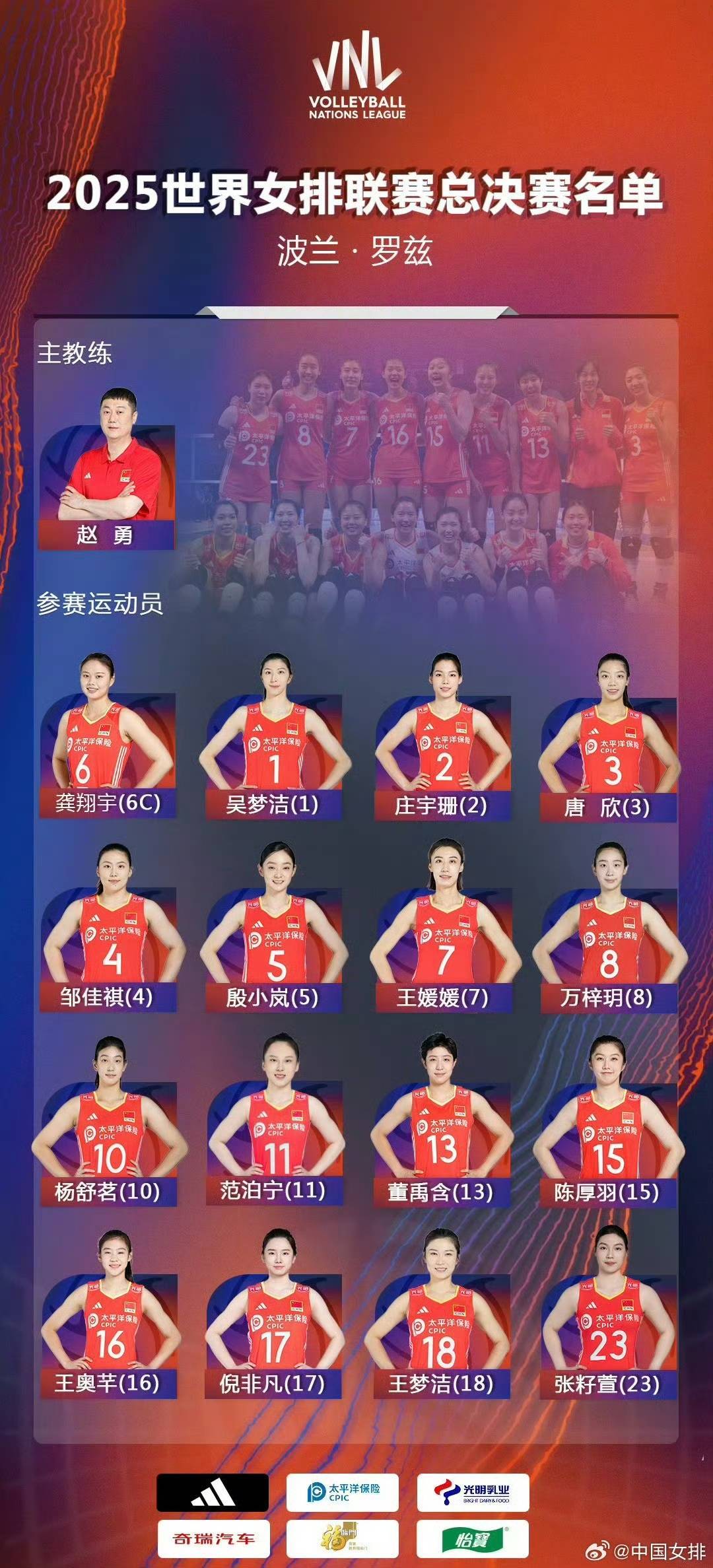 世联赛总决赛今日打响<strong></p>
<p>币安量化交易软件</strong>，中国女排将迎战东道主波兰队