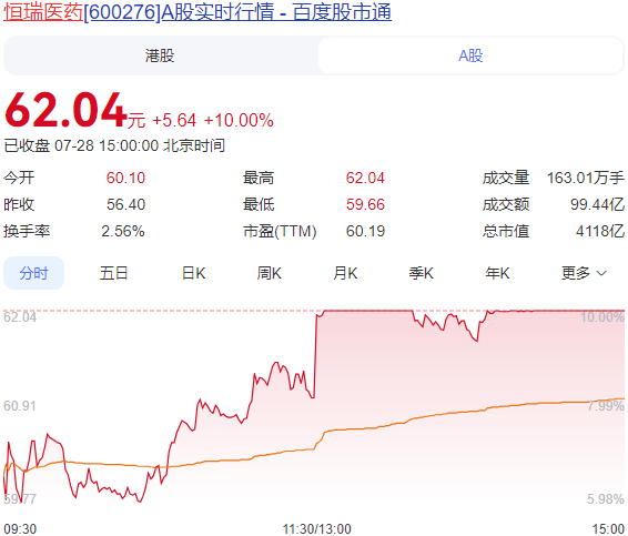 进攻型资金“上桌”<strong></p>
<p>币安交易所平台</strong>，A股“大日子”来了？