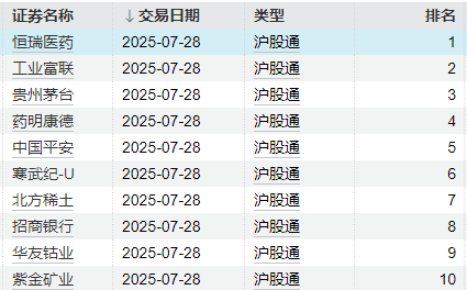 进攻型资金“上桌”<strong></p>
<p>币安交易所平台</strong>，A股“大日子”来了？