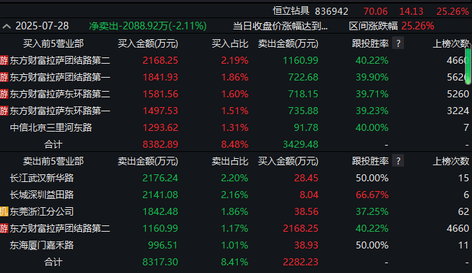 进攻型资金“上桌”<strong></p>
<p>币安交易所平台</strong>，A股“大日子”来了？