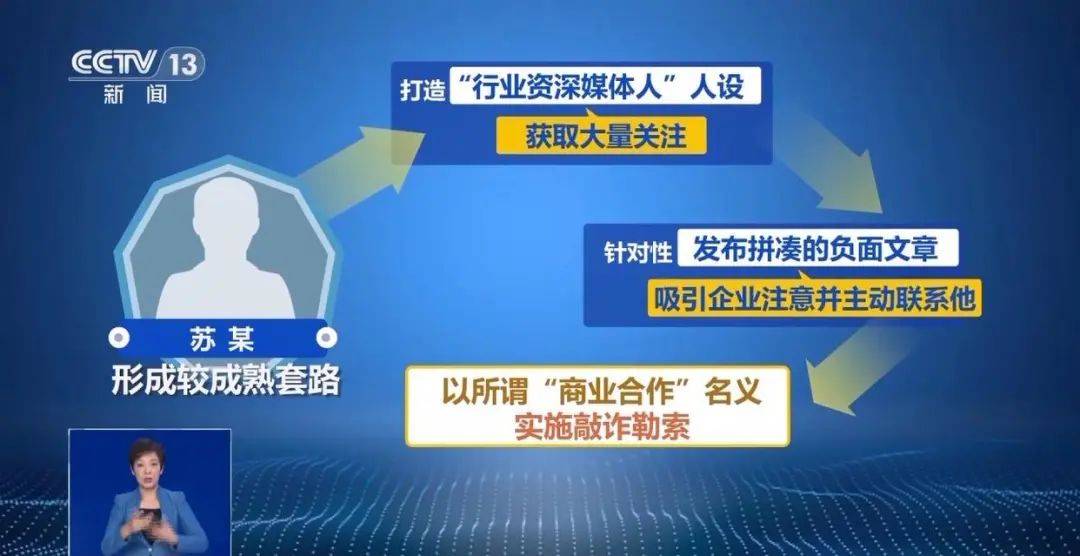 “不给钱就黑你”<strong></p>
<p>币安交易所平台</strong>，敲诈勒索多家企业，仅一家就拿了20多万元“封口费”，自媒体黑嘴苏某被刑拘