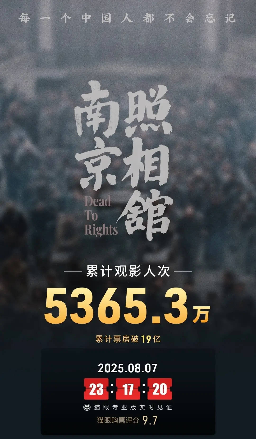 刘昊然主演电影《南京照相馆》上映14天<strong></p>
<p>抹茶交易所app官网</strong>！总票房突破19亿