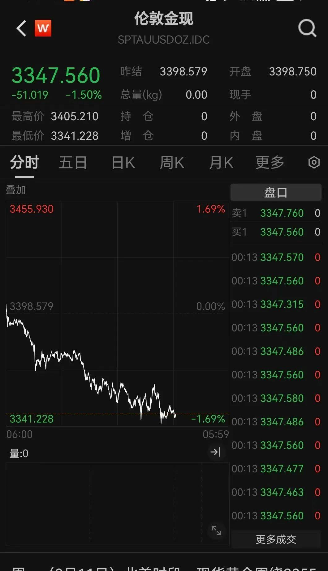 突发利好！24万股民<strong></p>
<p>抹茶交易所网址</strong>，嗨了！