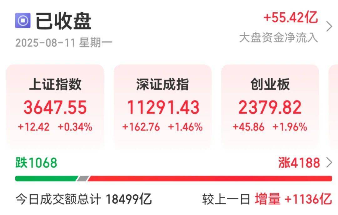 300059<strong></p>
<p>抹茶交易所网址</strong>，全市场第一！成交超百亿
