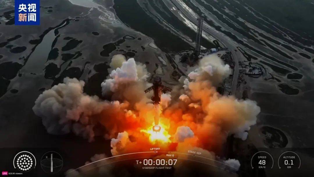 这次没有空中爆炸！1个小时飞越半个地球<strong></p>
<p>抹茶交易所成交</strong>，马斯克星舰终于成功了，现场欢呼声、鼓掌声响成一片