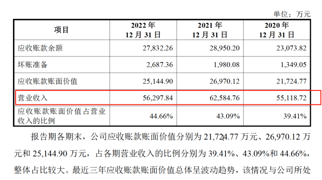 药代向30余名医生现金行贿192万<strong></p>
<p>抹茶交易所美区</strong>，换来百神颗粒超千万销售额