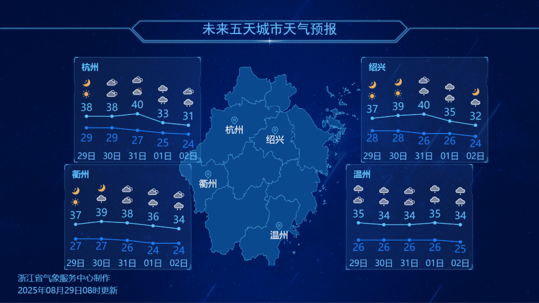 浙江降温时间定了<strong></p>
<p>抹茶交易所如何加杠杆</strong>！最高仅31℃