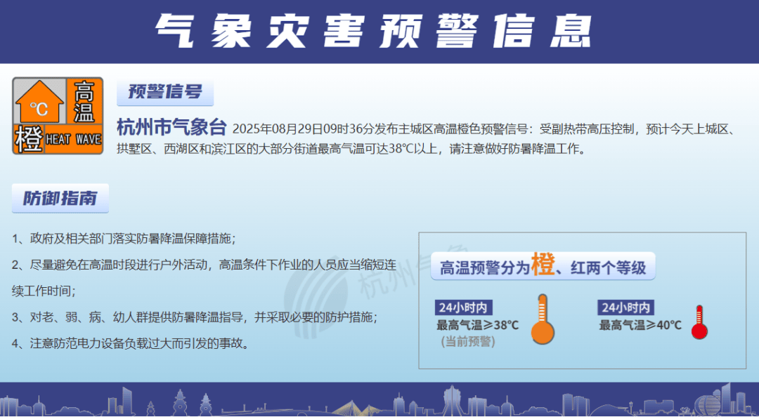 浙江降温时间定了<strong></p>
<p>抹茶交易所如何加杠杆</strong>！最高仅31℃