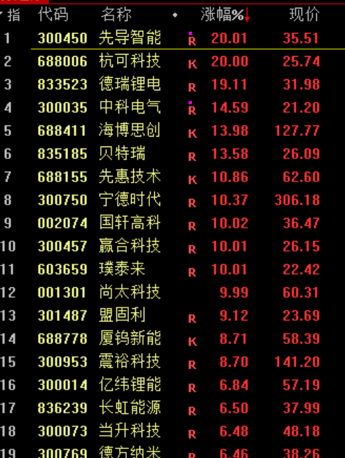 刚刚<strong></p>
<p>抹茶交易所如何加杠杆</strong>，利好！