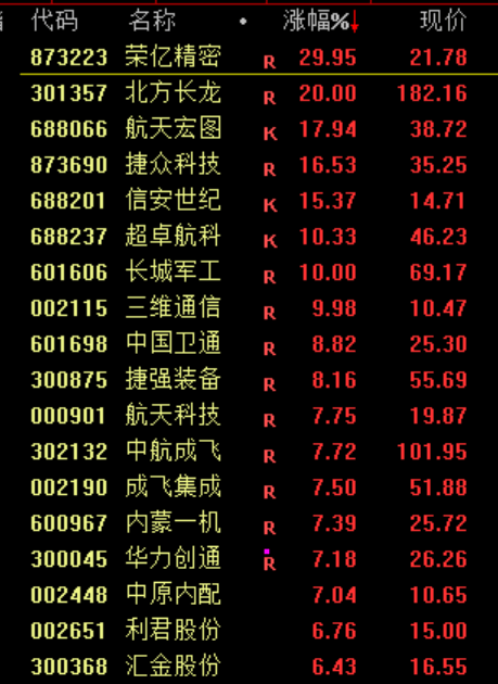 刚刚<strong></p>
<p>抹茶交易所如何加杠杆</strong>，利好！