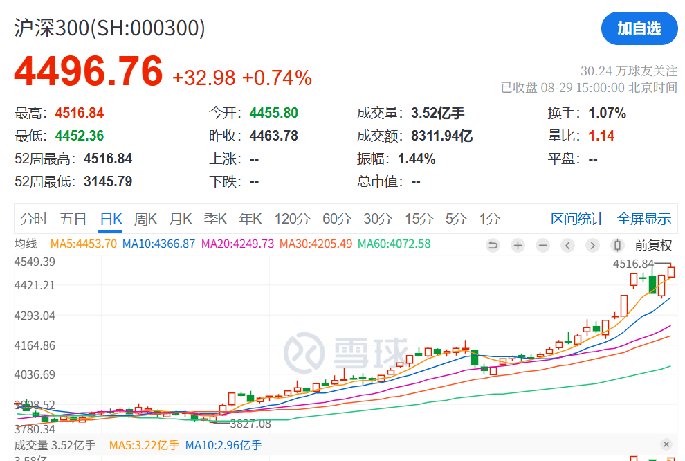 刚刚<strong></p>
<p>抹茶交易所如何加杠杆</strong>，利好！