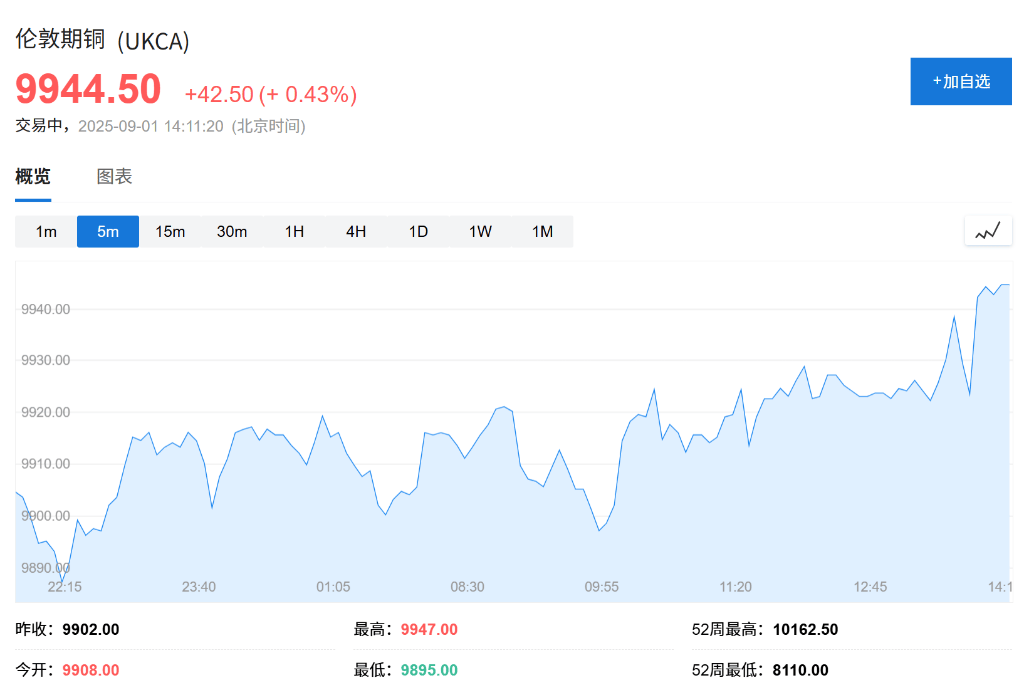 亚洲股市普跌<strong></p>
<p>抹茶交易所app苹果手机下载</strong>，日股领跌2%，现货黄金连续五日上涨，白银飙升至13年新高