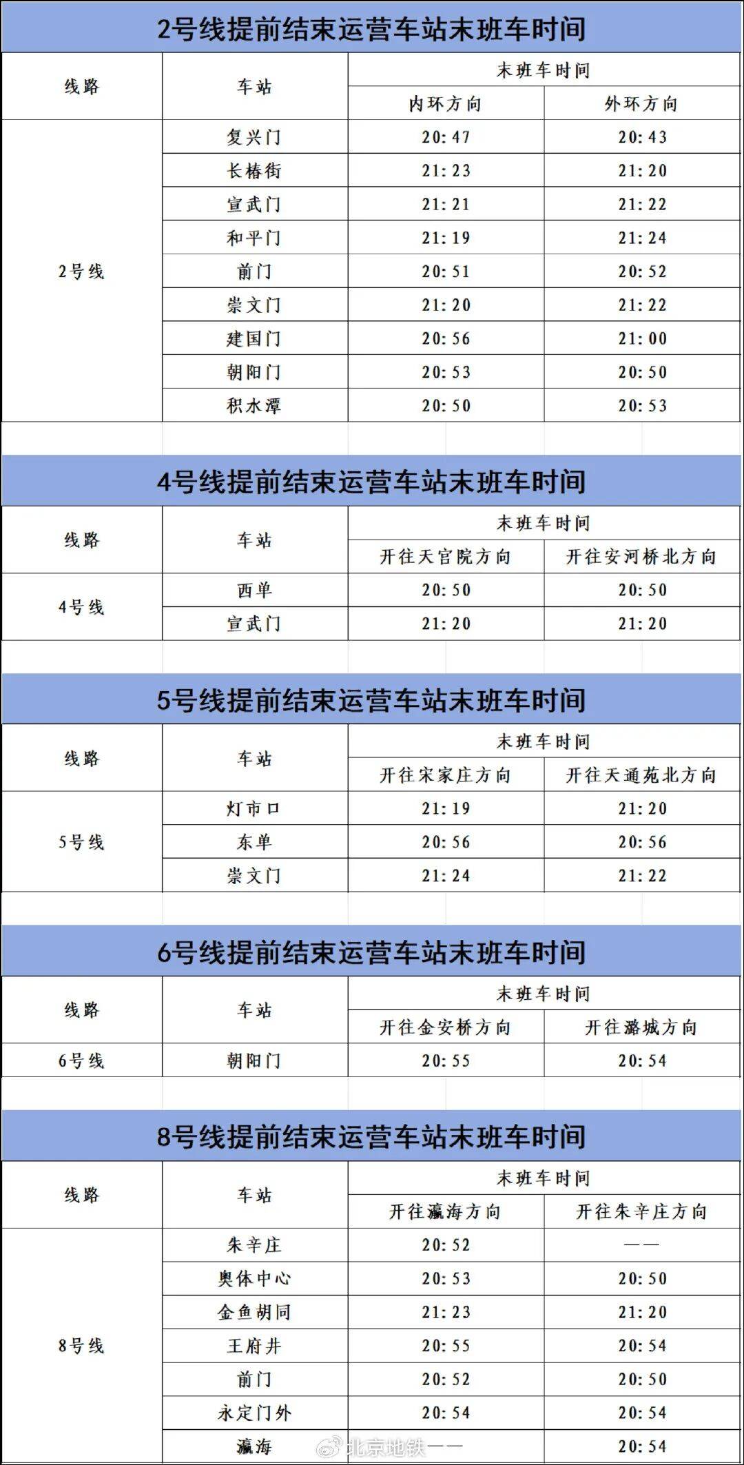 9月2日、3日<strong></p>
<p>抹茶交易所app苹果手机下载</strong>，北京部分地铁线路车站运营调整