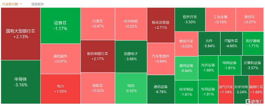 A股收评：创业板指2.85%！全市场超4000股下跌<strong></p>
<p>抹茶交易所杠杆多少</strong>，CPO概念重挫