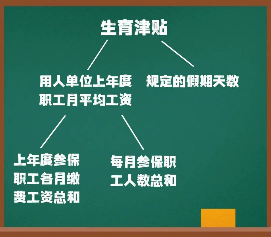 这笔钱直接发放至个人<strong></p>
<p>抹茶交易所导出钱包</strong>！广东两地已实现