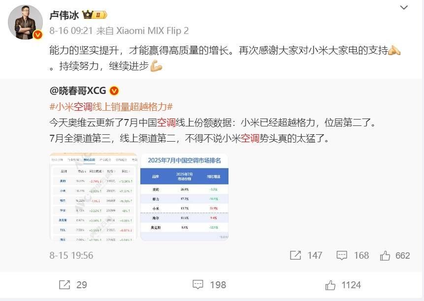华为空调一年省出300度电<strong></p>
<p>交易所大概多长时间到账</strong>，雷军约战董明珠，格力凭何不降价能赚更多钱？