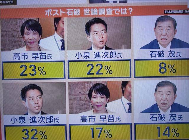 黑锅背完石破茂被赶下台<strong></p>
<p>交易所大概多长时间到账</strong>，下届日本首相人选，有个“反华”魔怔人