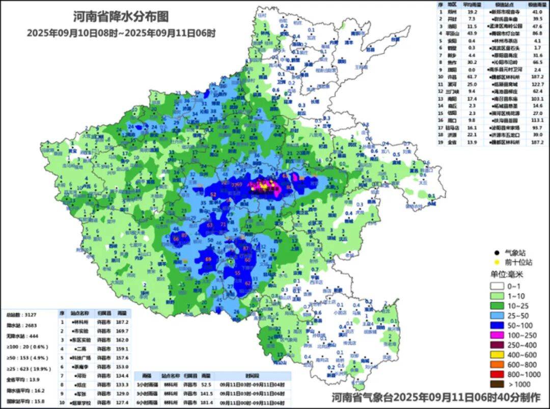 郑州降雨最强时段: 下午至夜间<strong></p>
<p>抹茶交易所资质</strong>！预计全域将达到暴雨到大暴雨量级
