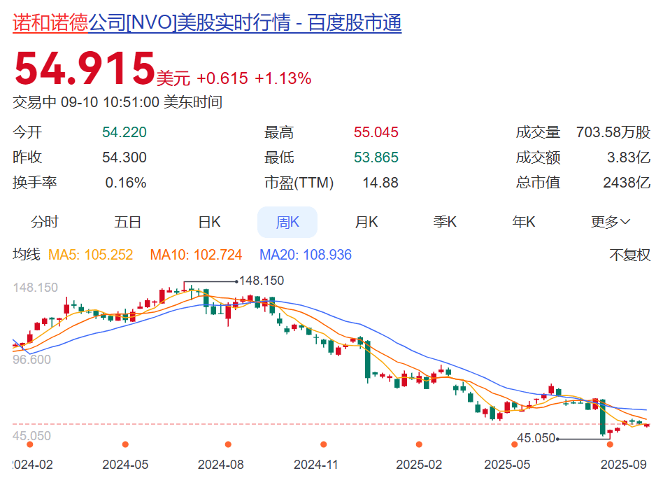 知名巨头突然宣布：裁员9000人！年薪5000万元CEO此前被炒<strong></p>
<p>抹茶交易所资质</strong>，公司股价大跌，2万亿元市值灰飞烟灭，旗下“药王”核心专利将到期
