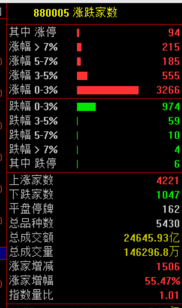 暴涨原因<strong></p>
<p>mxc抹茶交易所地址官网</strong>，找到了！疯狂星期四，科技股的暴力美学