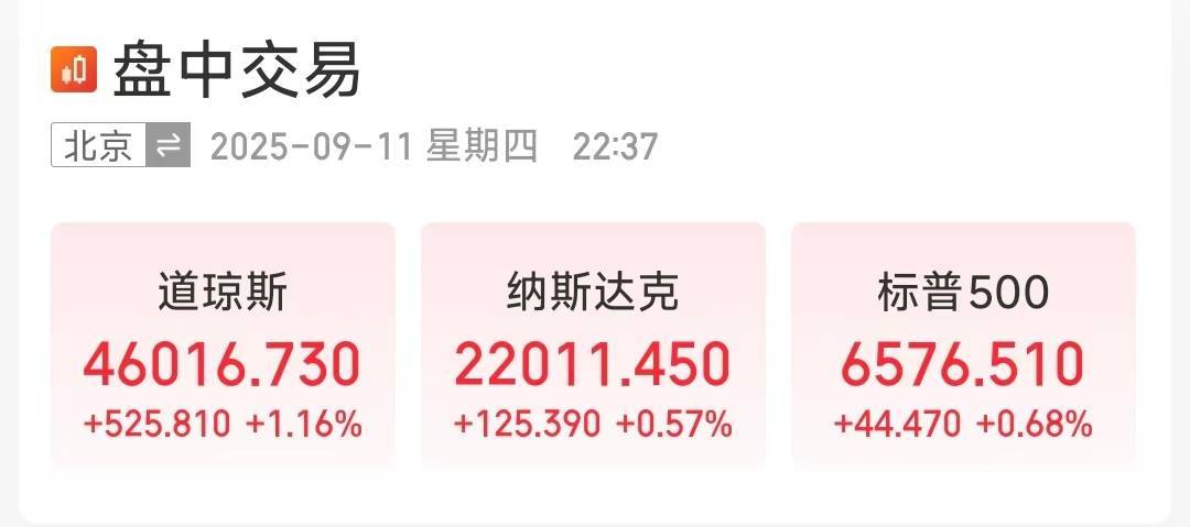 美股深夜大涨！道指突破46000点<strong></p>
<p>mxc抹茶交易所地址官网</strong>，纳斯达克站上22000点
