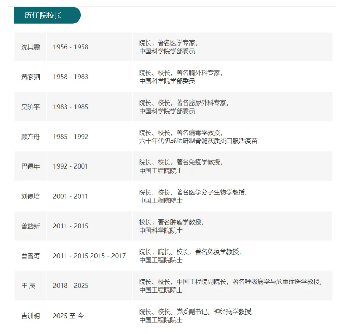 王辰接连被免两个重要职务 “董某莹事件”余波未尽<strong></p>
<p>mxc抹茶交易所地址官网</strong>？