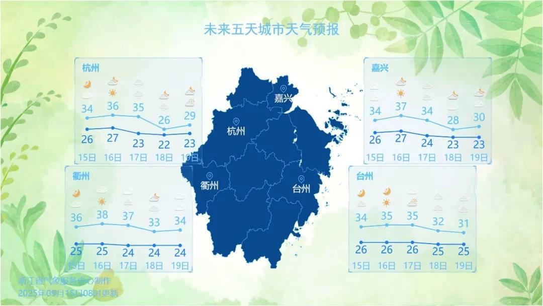 确认了！冷空气马上杀到<strong></p>
<p>抹茶交易所大陆</strong>，浙江终于要降温了