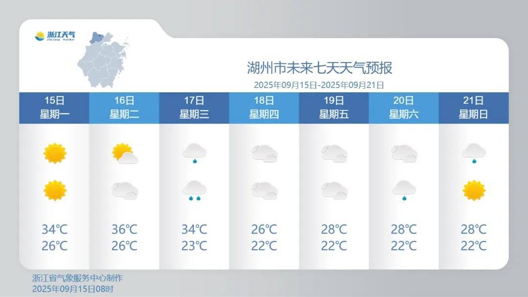 确认了！冷空气马上杀到<strong></p>
<p>抹茶交易所大陆</strong>，浙江终于要降温了