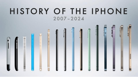 “乔布斯你复活吧！”iPhone17“丑”上热搜<strong></p>
<p>抹茶交易所大陆</strong>，果粉最怀念的还是他？