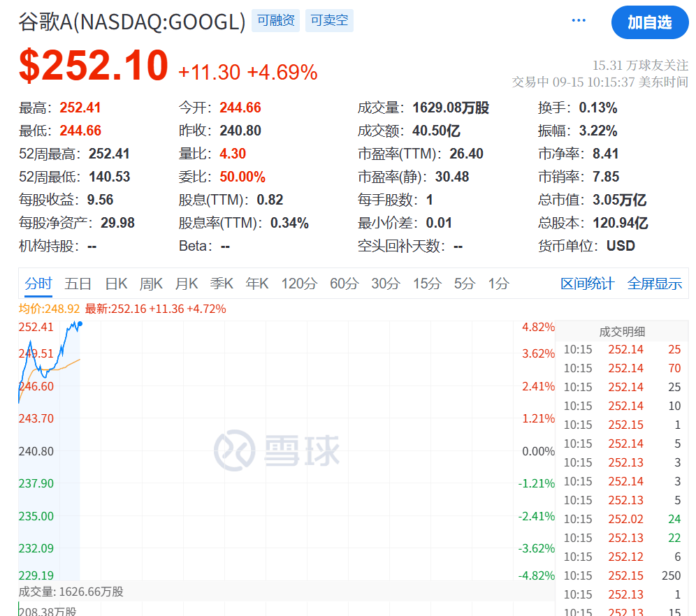 今夜<strong></p>
<p>抹茶交易所app操作如何</strong>，又见证历史了！