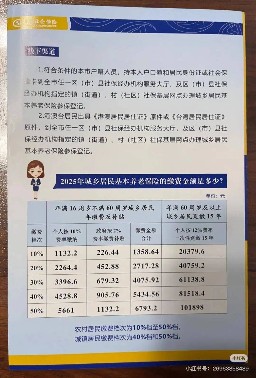 城市打工人<strong></p>
<p>抹茶交易所app操作如何</strong>，花十几万回村给父母补缴社保