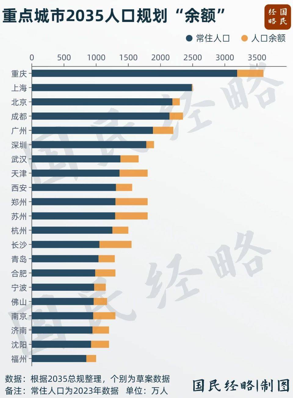 坚决遏制“摊大饼”式扩张<strong></p>
<p>抹茶交易所app操作如何</strong>，什么信号？
