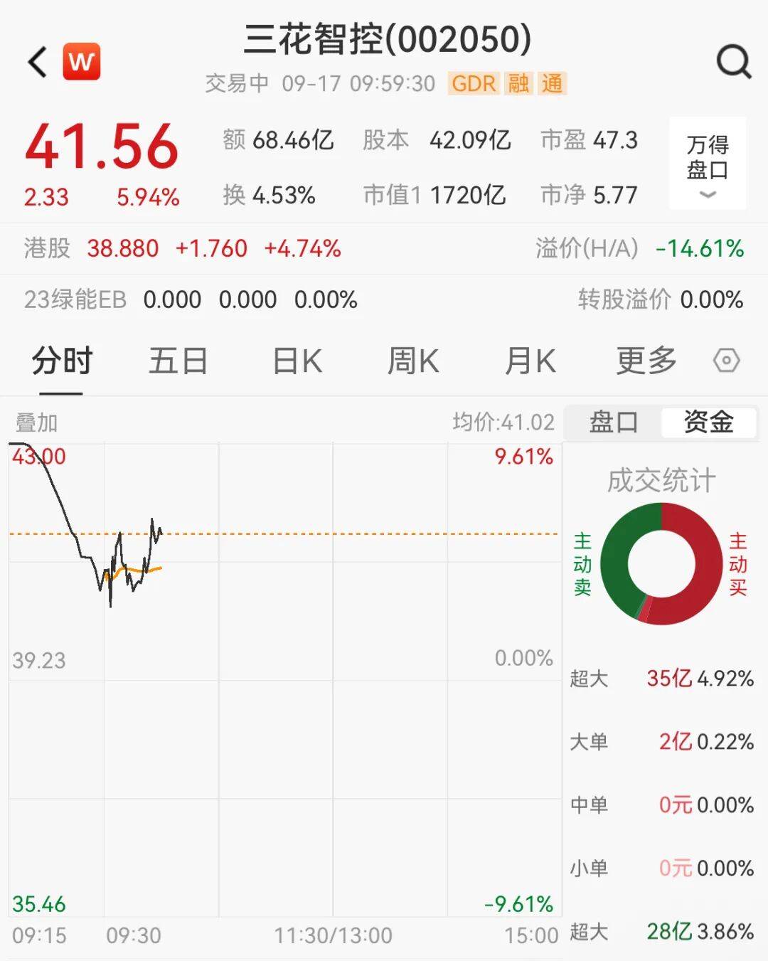 突然<strong></p>
<p>抹茶交易所中文版</strong>，集体猛拉！狂掀涨停潮