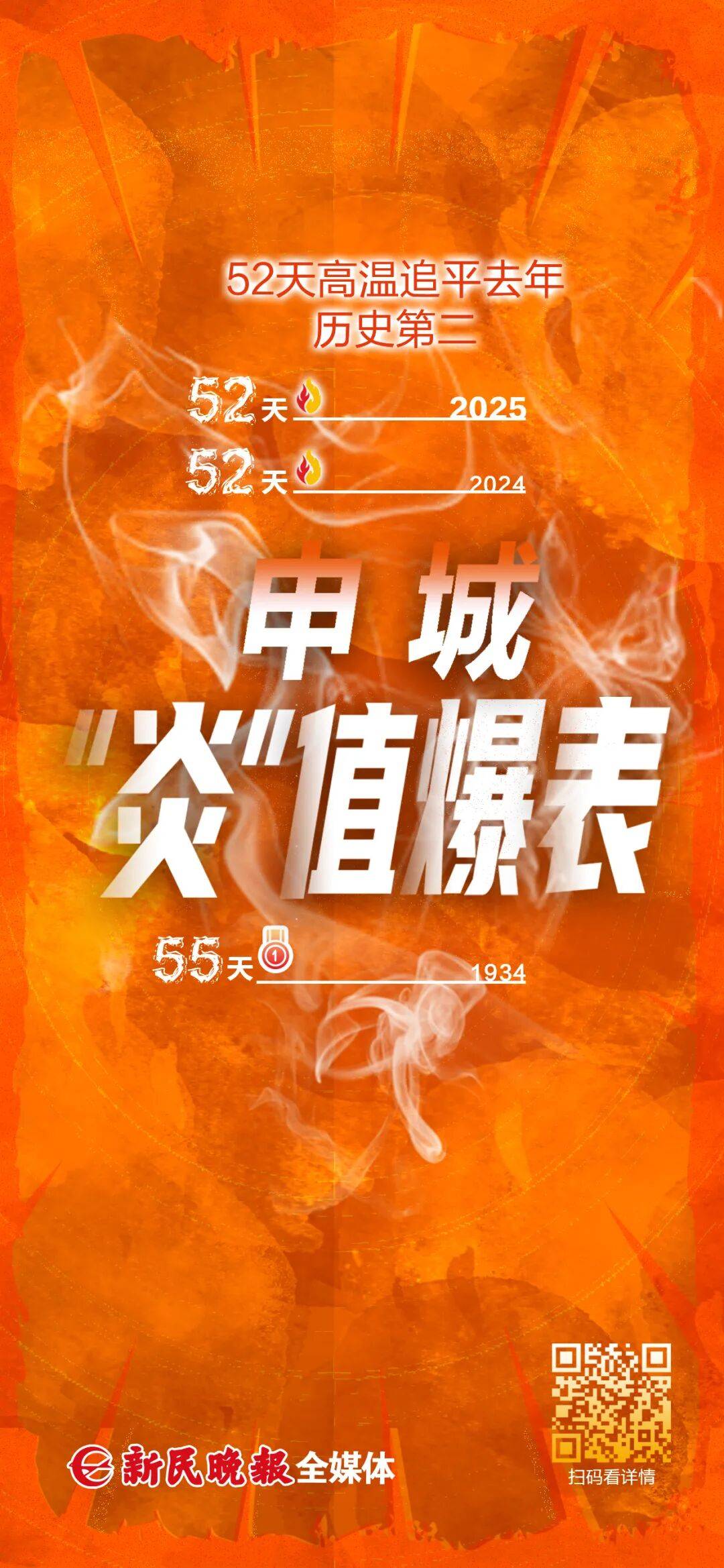 上海天气马上大转折<strong></p>
<p>抹茶交易所中文版</strong>！下午大到暴雨携凉风来袭！还有新台风正在酝酿…