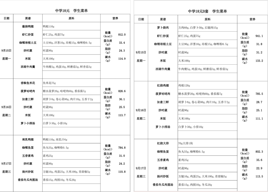 起底上海校园餐争议供应商绿捷：8月中标27个项目<strong></p>
<p>抹茶交易所安卓下载app</strong>，背后资本到底是谁？