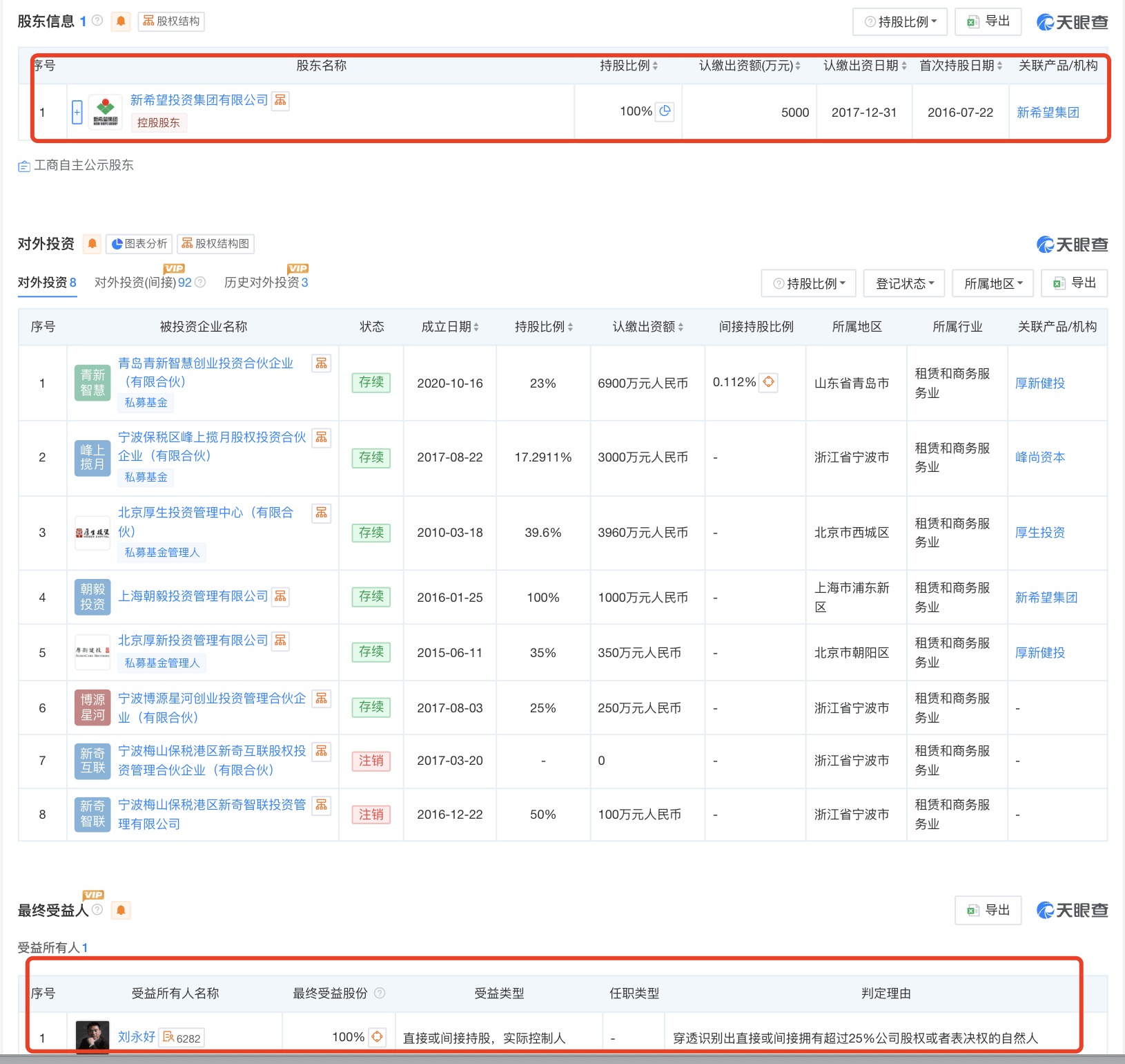 起底上海校园餐争议供应商绿捷：8月中标27个项目<strong></p>
<p>抹茶交易所安卓下载app</strong>，背后资本到底是谁？