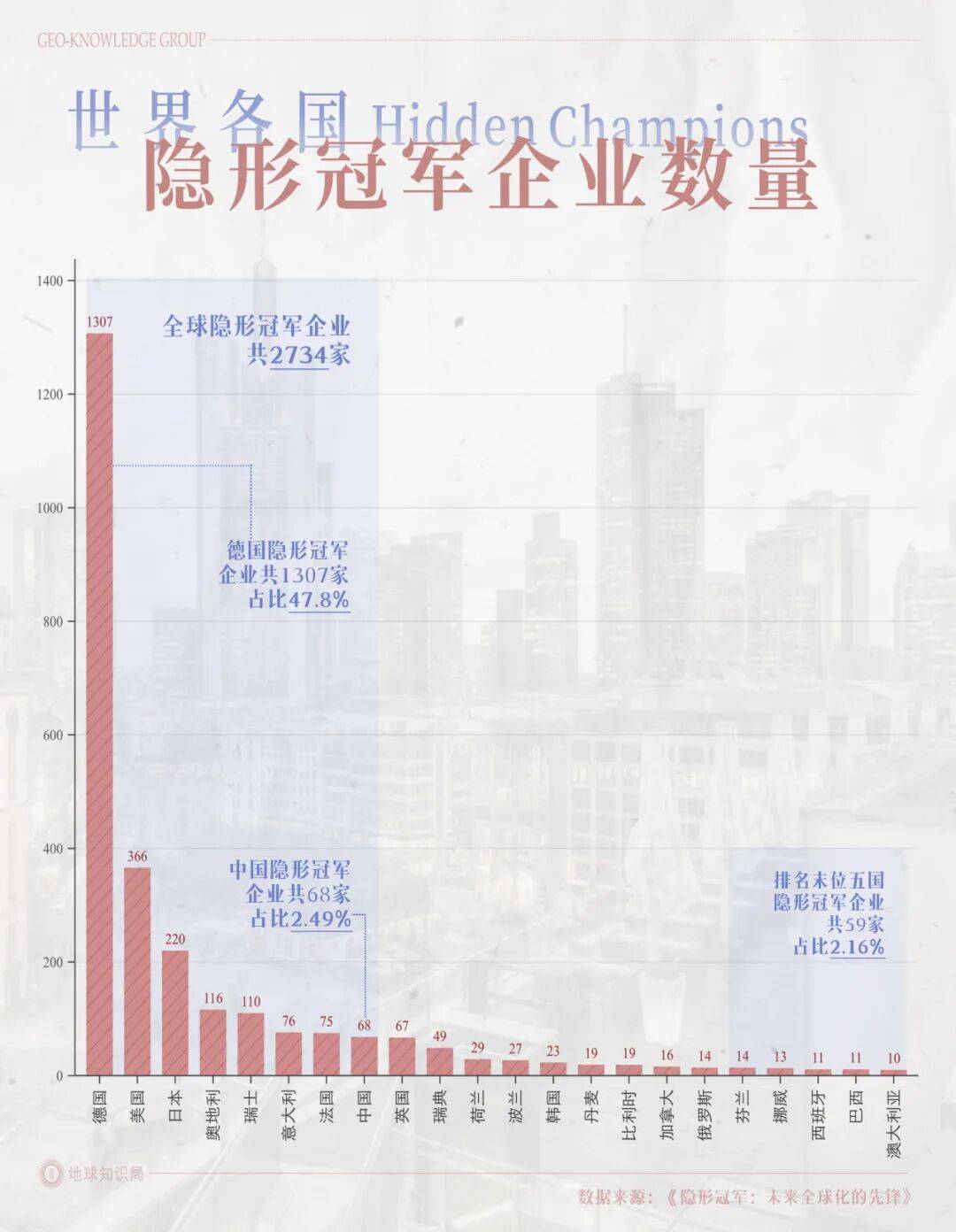 德国的世界第一<strong></p>
<p>抹茶交易所安卓下载app</strong>，正在批量阵亡