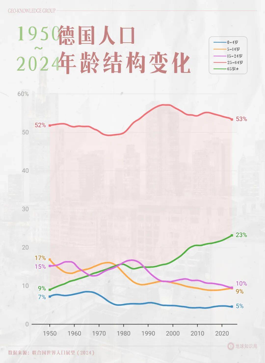德国的世界第一<strong></p>
<p>抹茶交易所安卓下载app</strong>，正在批量阵亡