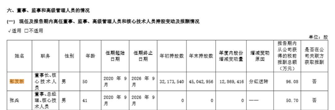 浙江大学教授突遭留置<strong></p>
<p>官方抹茶交易所app下载</strong>，身家高达31亿元
