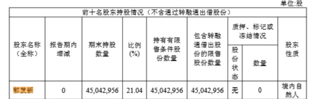 浙江大学教授突遭留置<strong></p>
<p>官方抹茶交易所app下载</strong>，身家高达31亿元