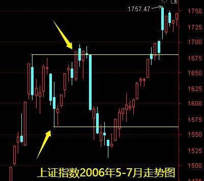 明天一件大事<strong></p>
<p>官方抹茶交易所app下载</strong>！下周做好两手准备——道达对话牛博士