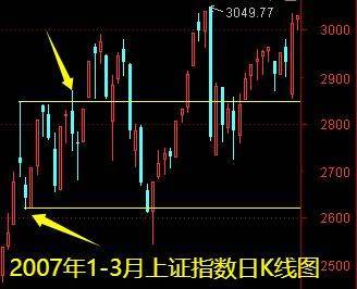 明天一件大事<strong></p>
<p>官方抹茶交易所app下载</strong>！下周做好两手准备——道达对话牛博士