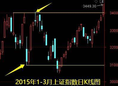 明天一件大事<strong></p>
<p>官方抹茶交易所app下载</strong>！下周做好两手准备——道达对话牛博士